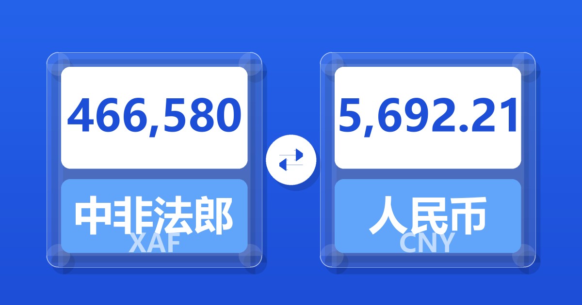 466,580中非法郎兑人民币