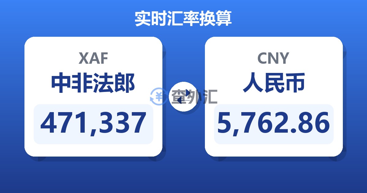 471,337中非法郎兑人民币