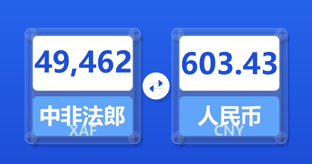 49,462中非法郎兑人民币