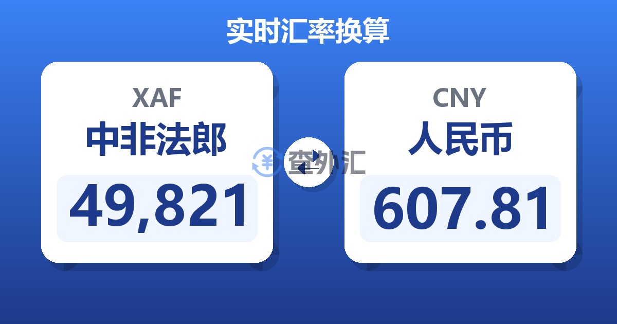 49,821中非法郎兑人民币