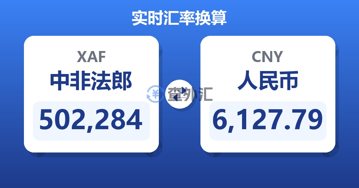 502,284中非法郎兑人民币