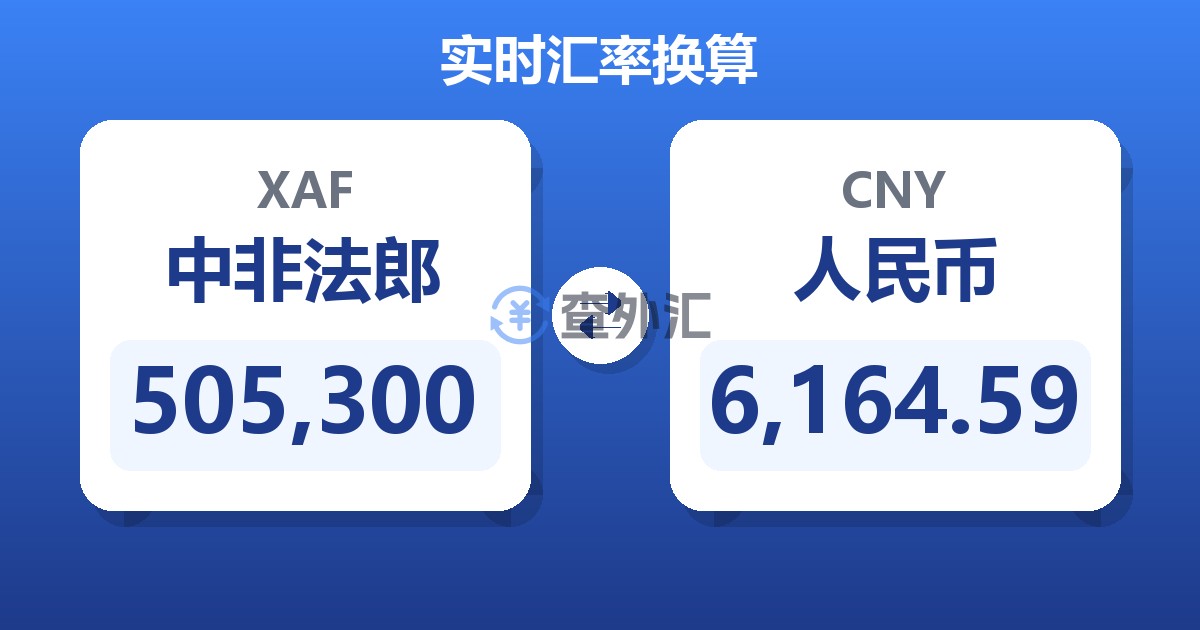 505,300中非法郎兑人民币