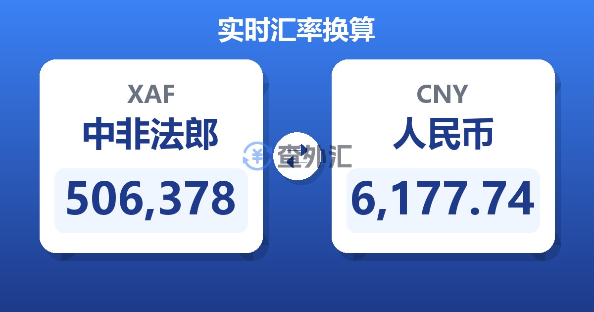 506,378中非法郎兑人民币