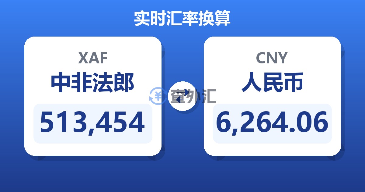 513,454中非法郎兑人民币