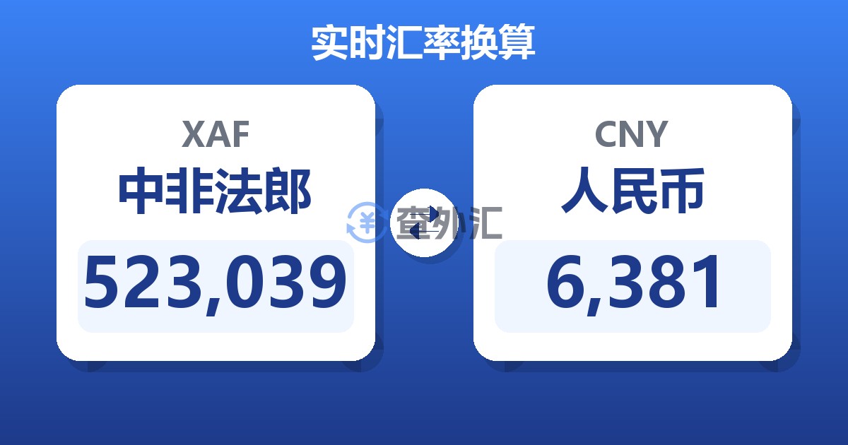 523,039中非法郎兑人民币