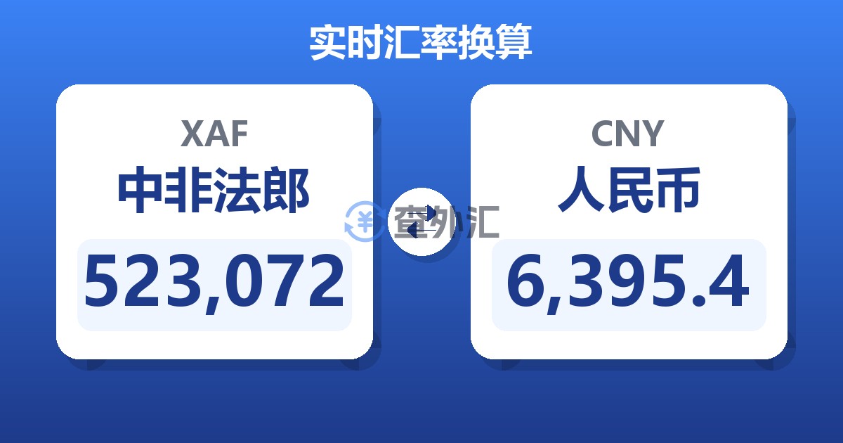 523,072中非法郎兑人民币