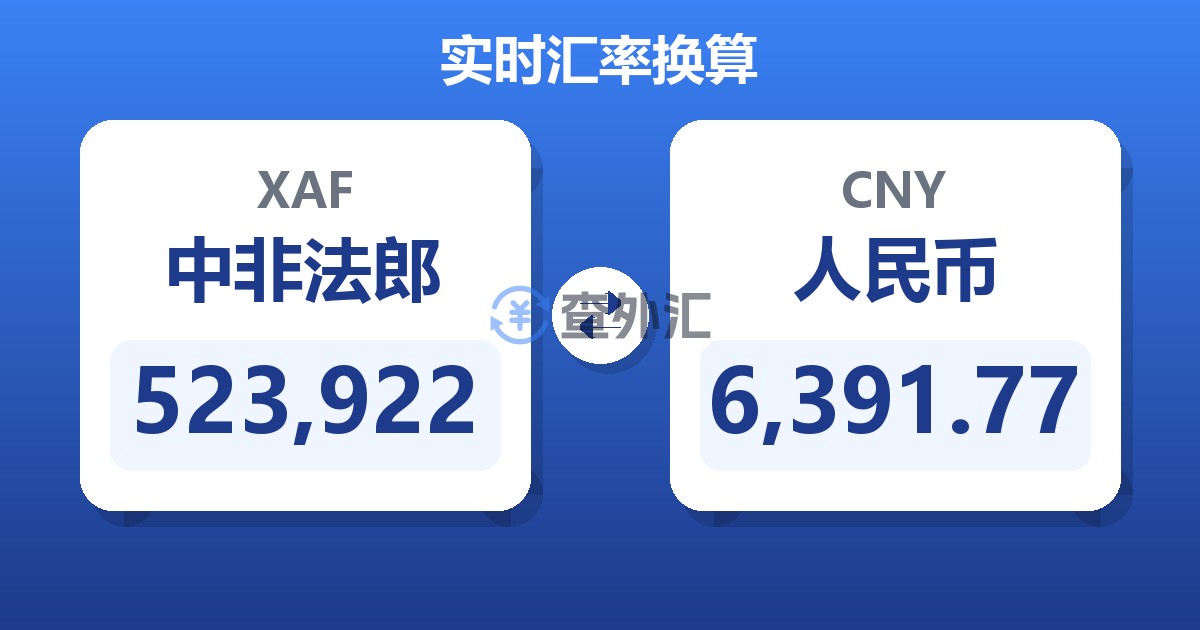 523,922中非法郎兑人民币