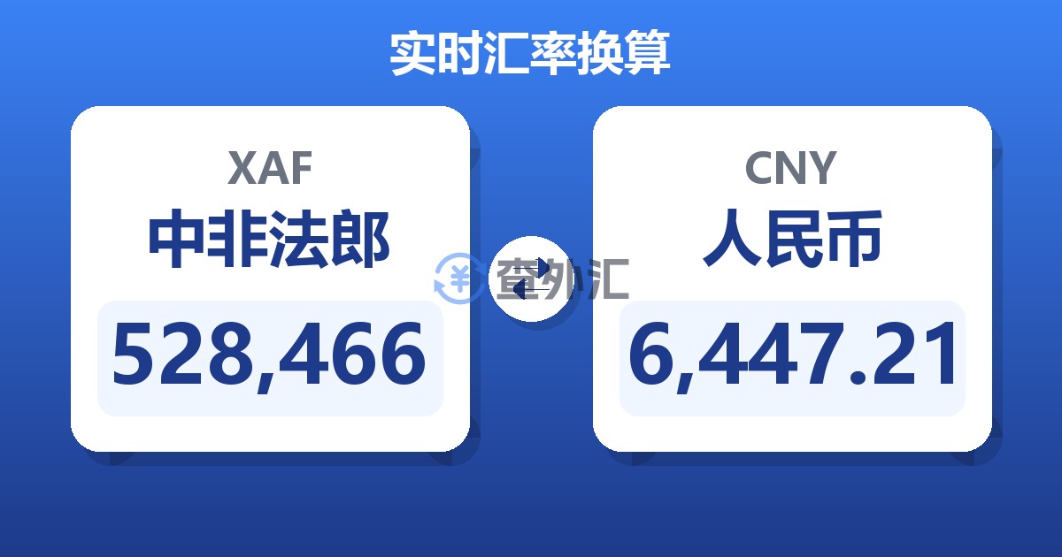 528,466中非法郎兑人民币