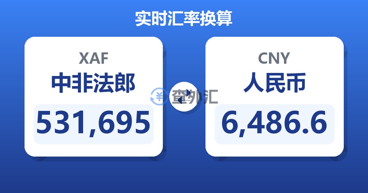 531,695中非法郎兑人民币