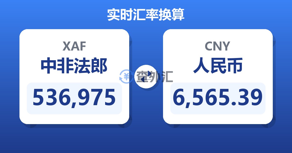 536,975中非法郎兑人民币