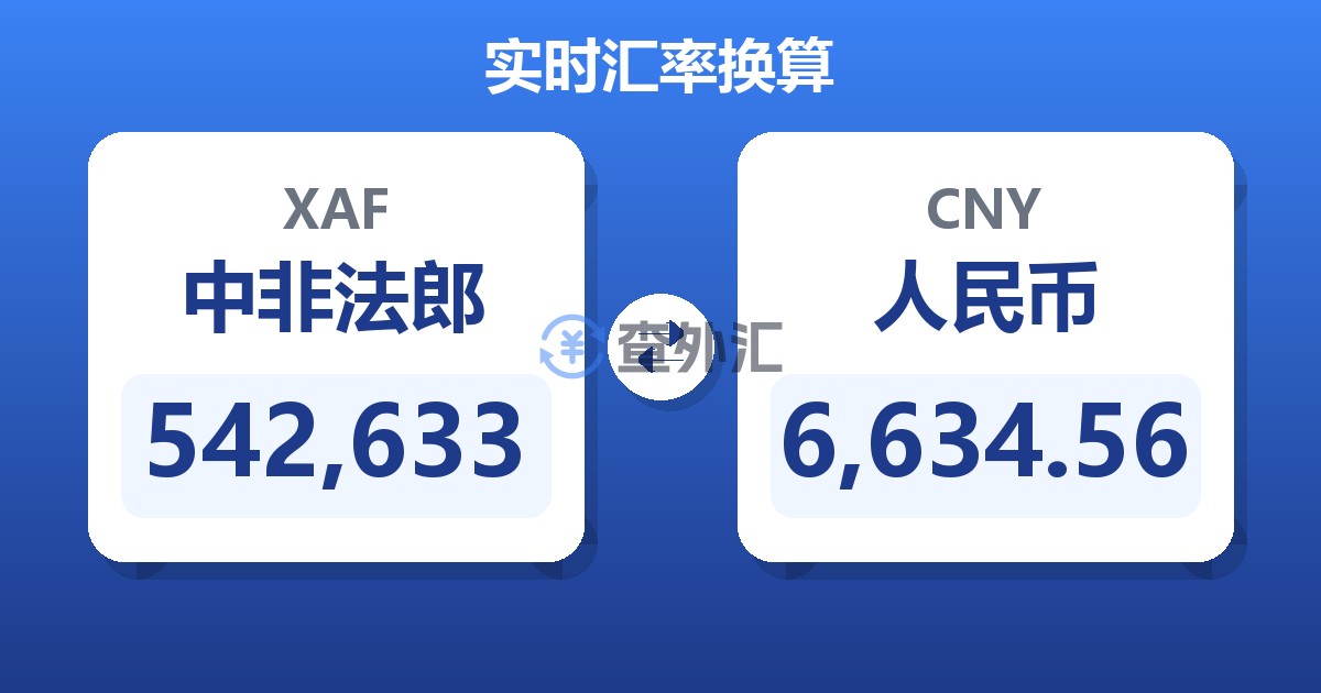 542,633中非法郎兑人民币