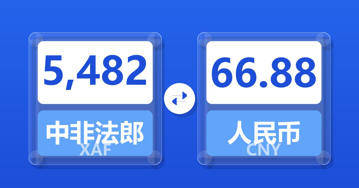 5,482中非法郎兑人民币