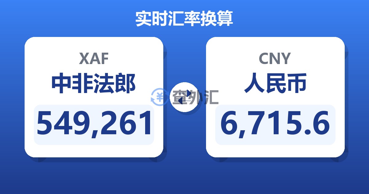 549,261中非法郎兑人民币
