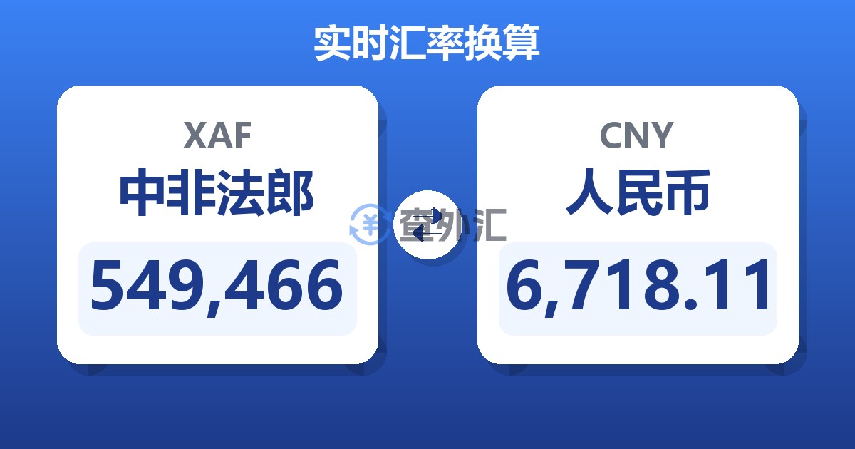 549,466中非法郎兑人民币