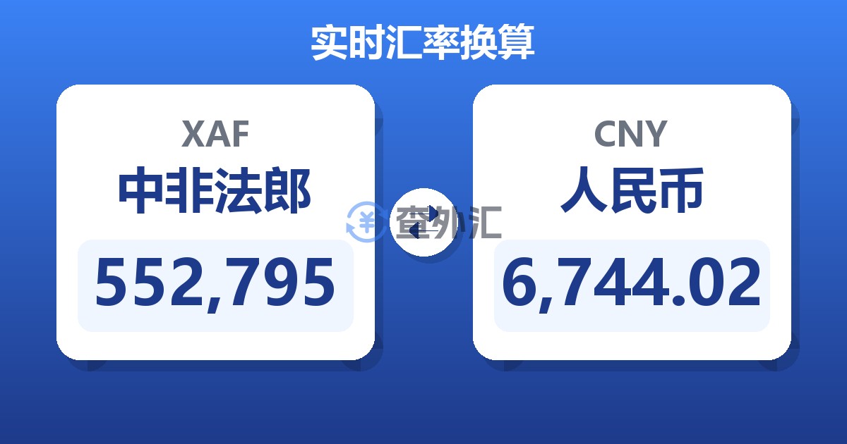 552,795中非法郎兑人民币