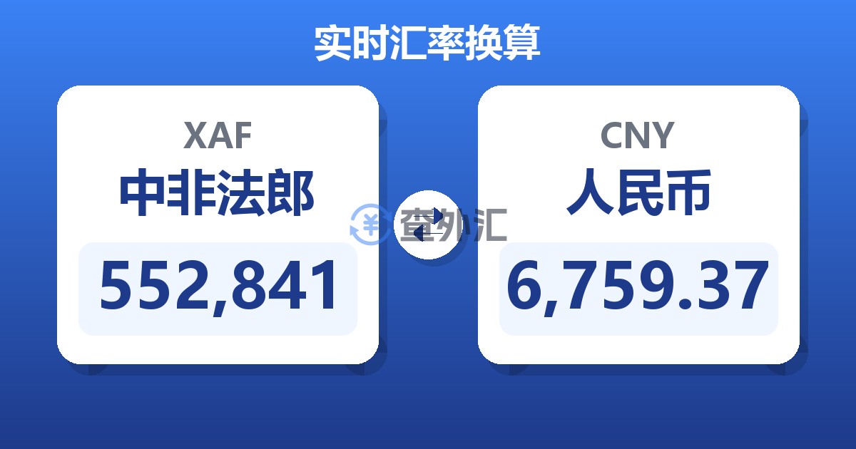 552,841中非法郎兑人民币