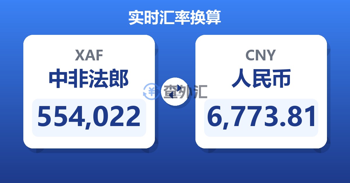 554,022中非法郎兑人民币