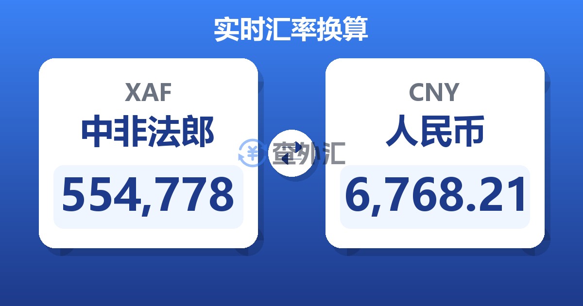 554,778中非法郎兑人民币