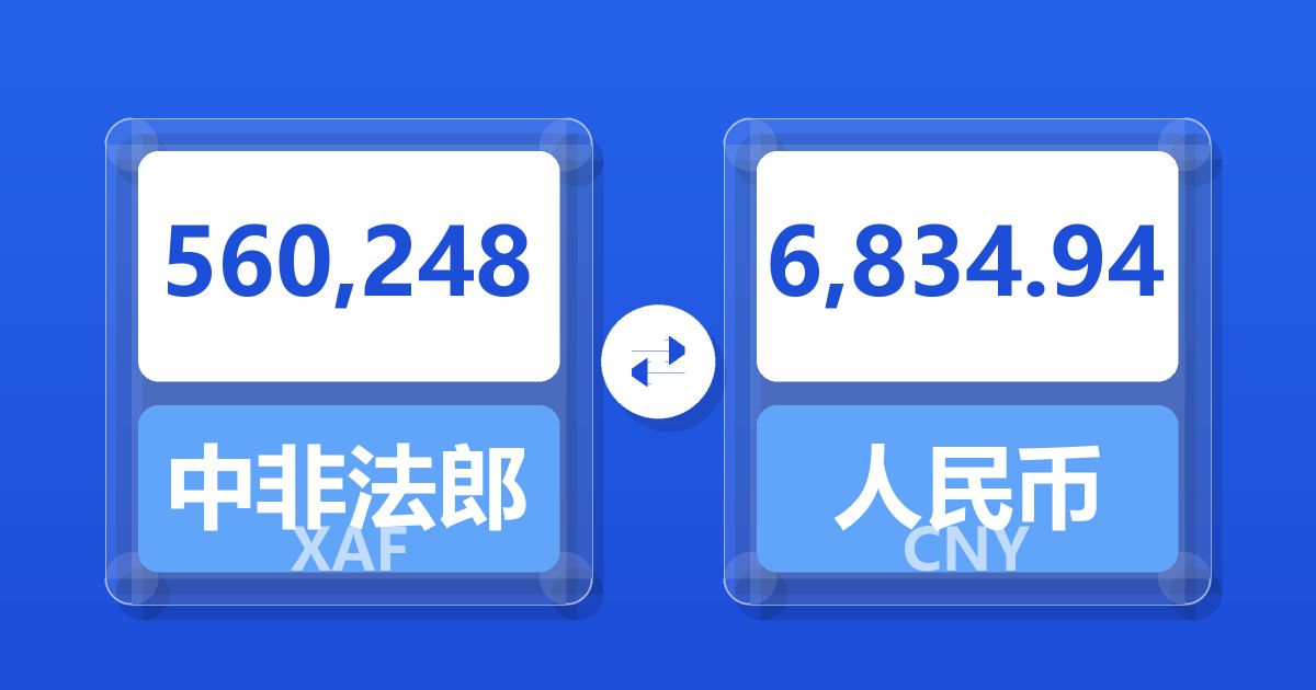 560,248中非法郎兑人民币