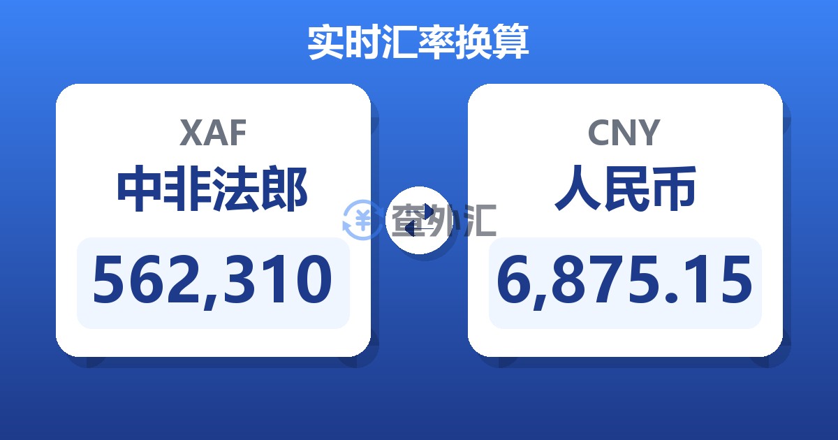 562,310中非法郎兑人民币