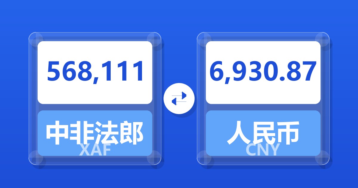 568,111中非法郎兑人民币