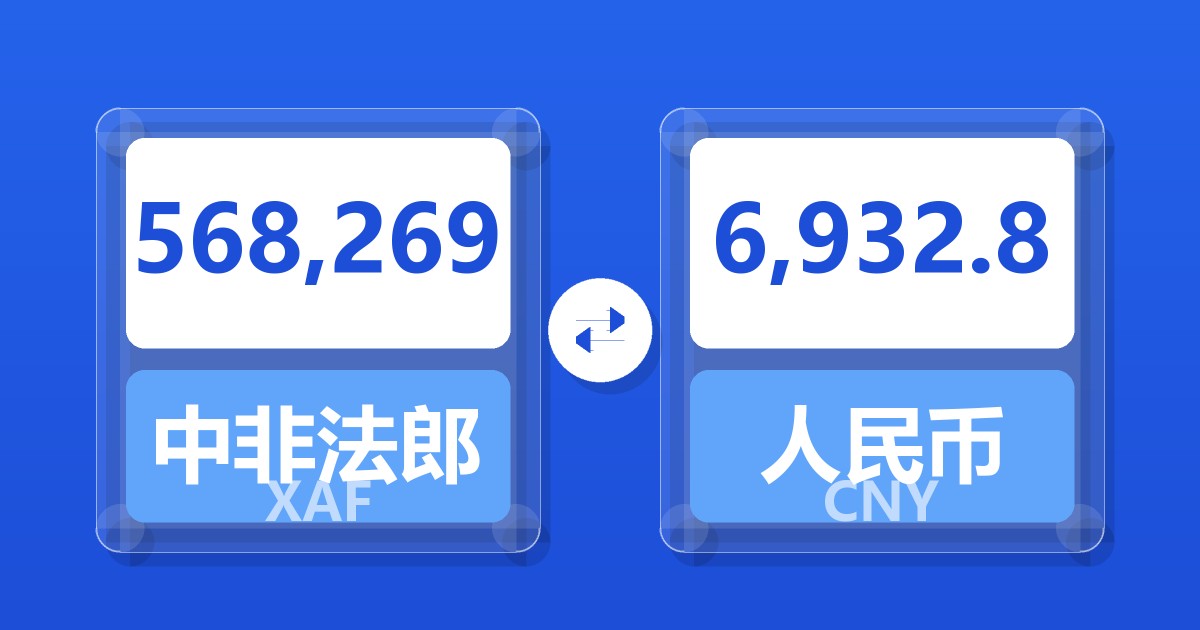 568,269中非法郎兑人民币