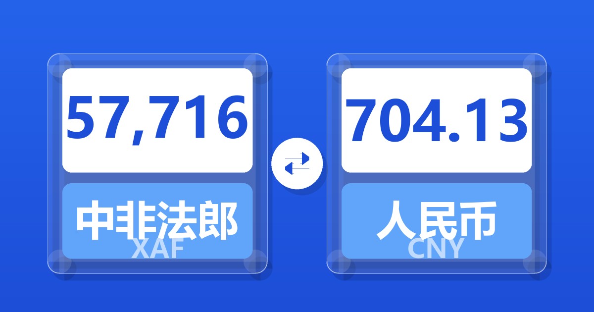 57,716中非法郎兑人民币