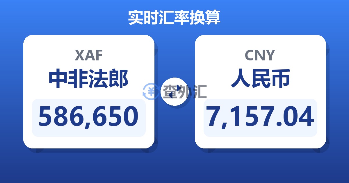 586,650中非法郎兑人民币