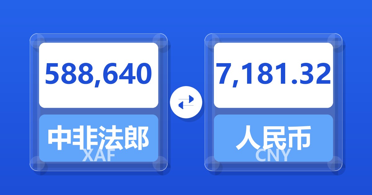 588,640中非法郎兑人民币