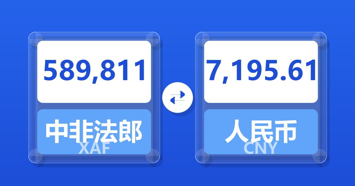 589,811中非法郎兑人民币