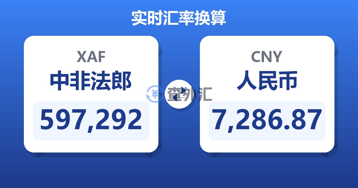 597,292中非法郎兑人民币
