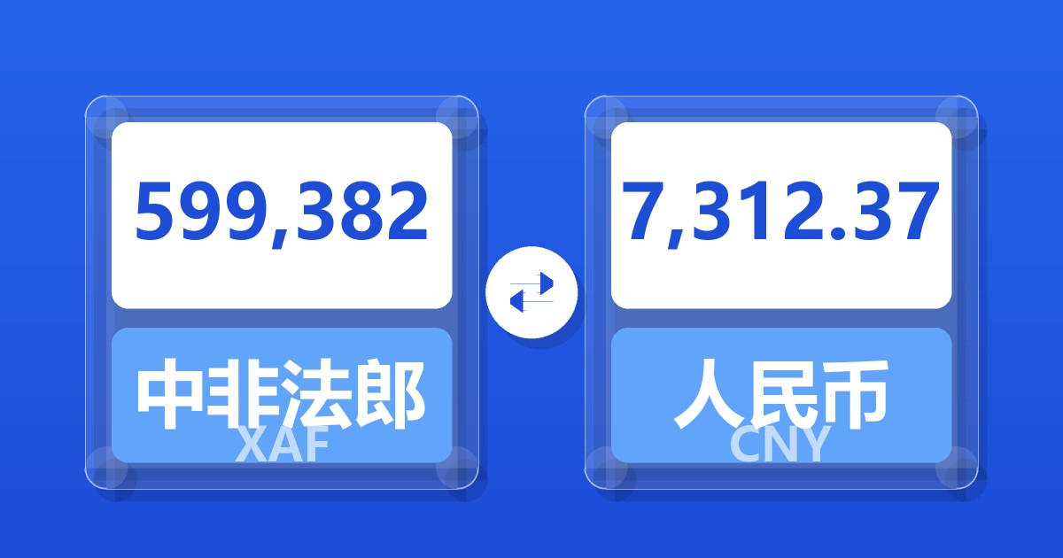 599,382中非法郎兑人民币