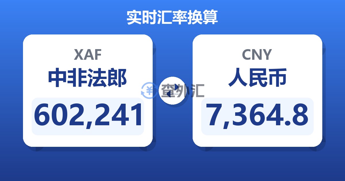 602,241中非法郎兑人民币