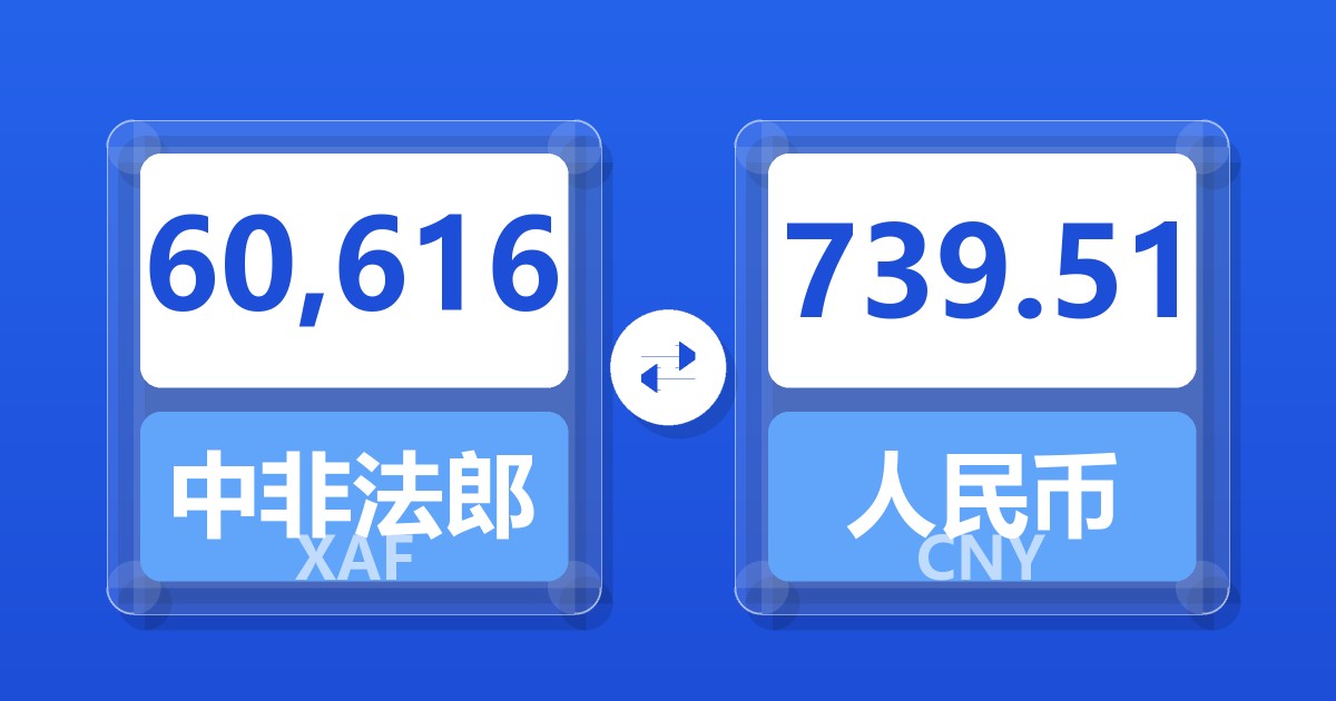 60,616中非法郎兑人民币