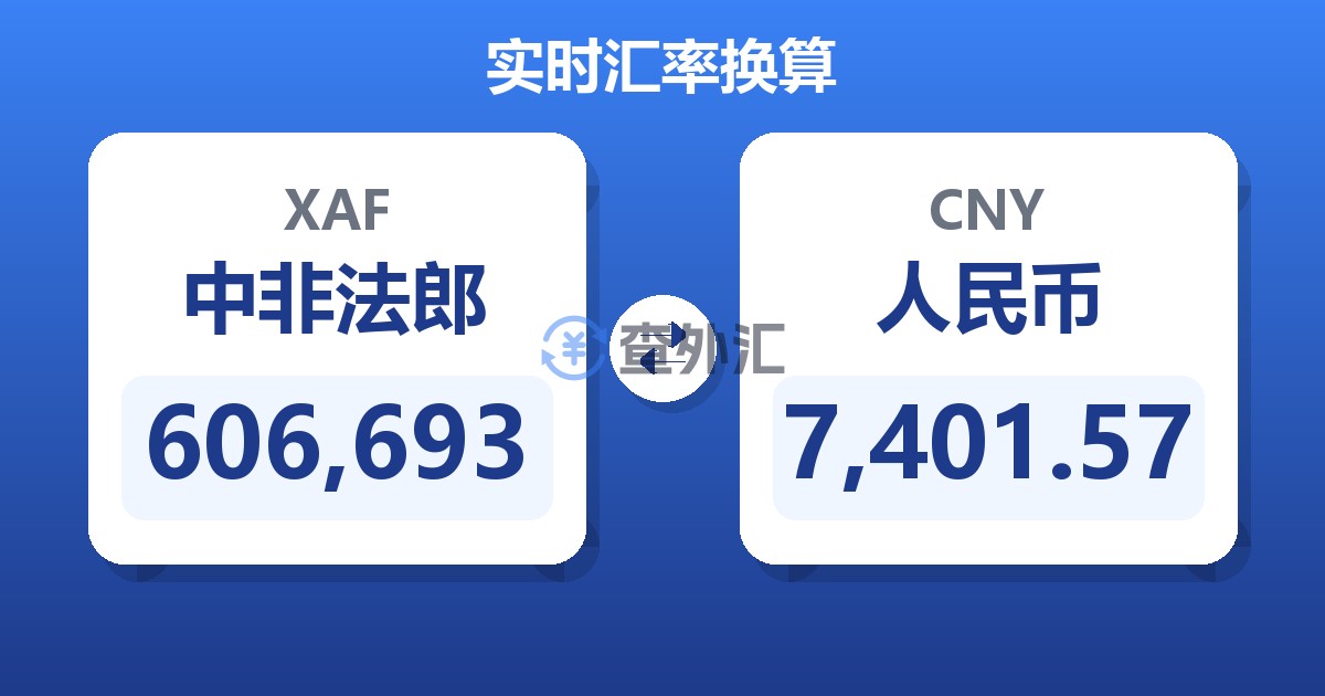 606,693中非法郎兑人民币