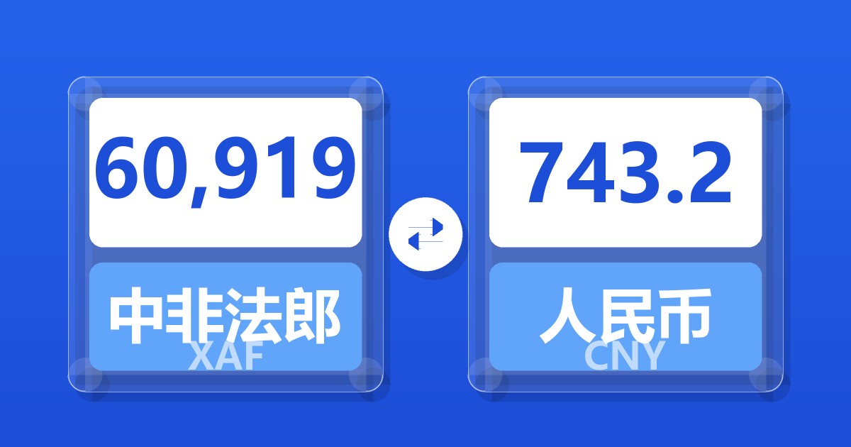60,919中非法郎兑人民币