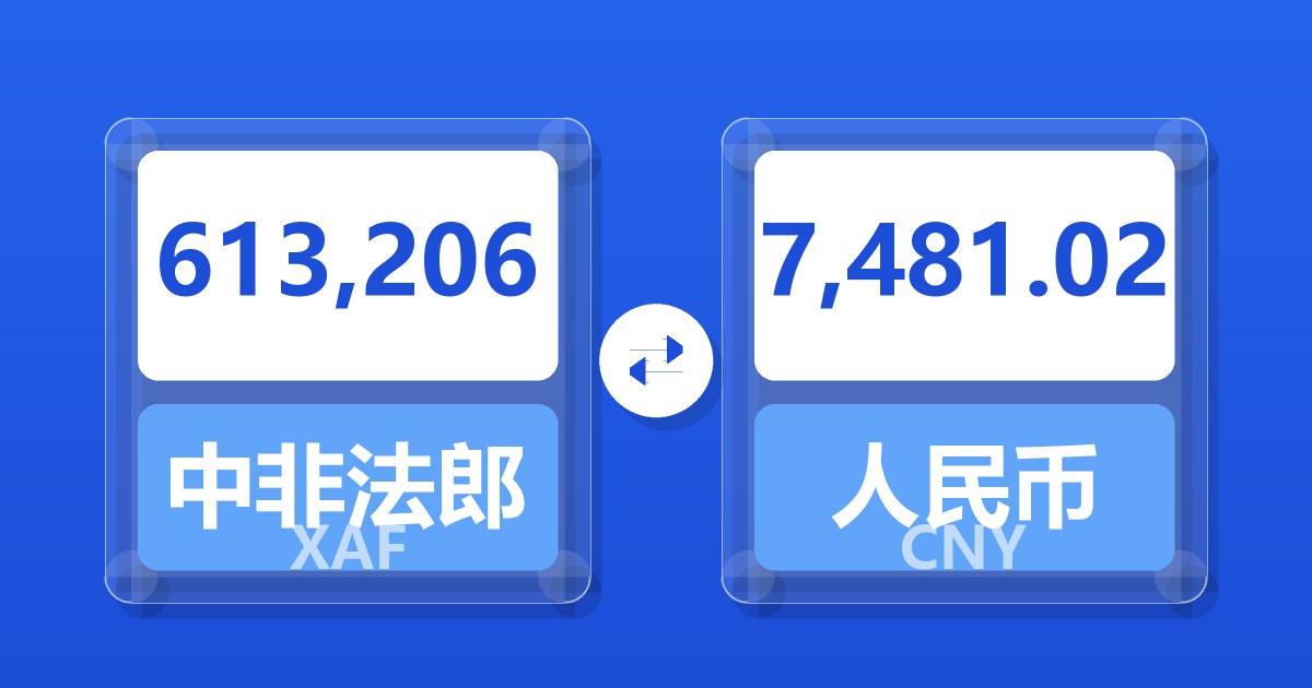 613,206中非法郎兑人民币