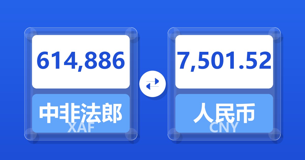 614,886中非法郎兑人民币