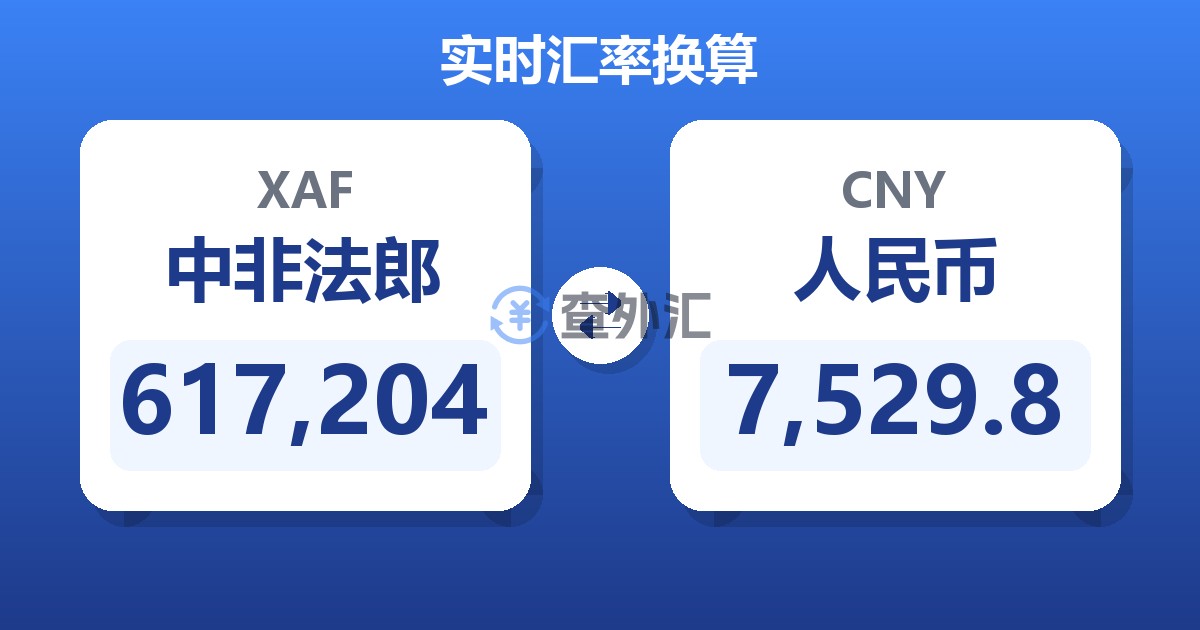 617,204中非法郎兑人民币