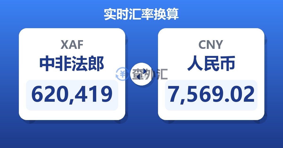 620,419中非法郎兑人民币