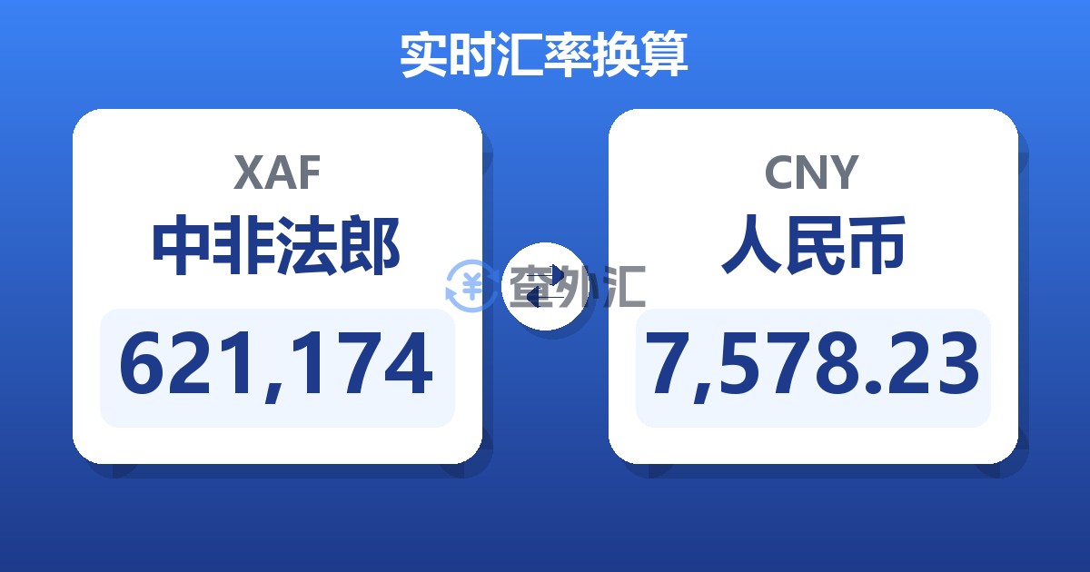 621,174中非法郎兑人民币