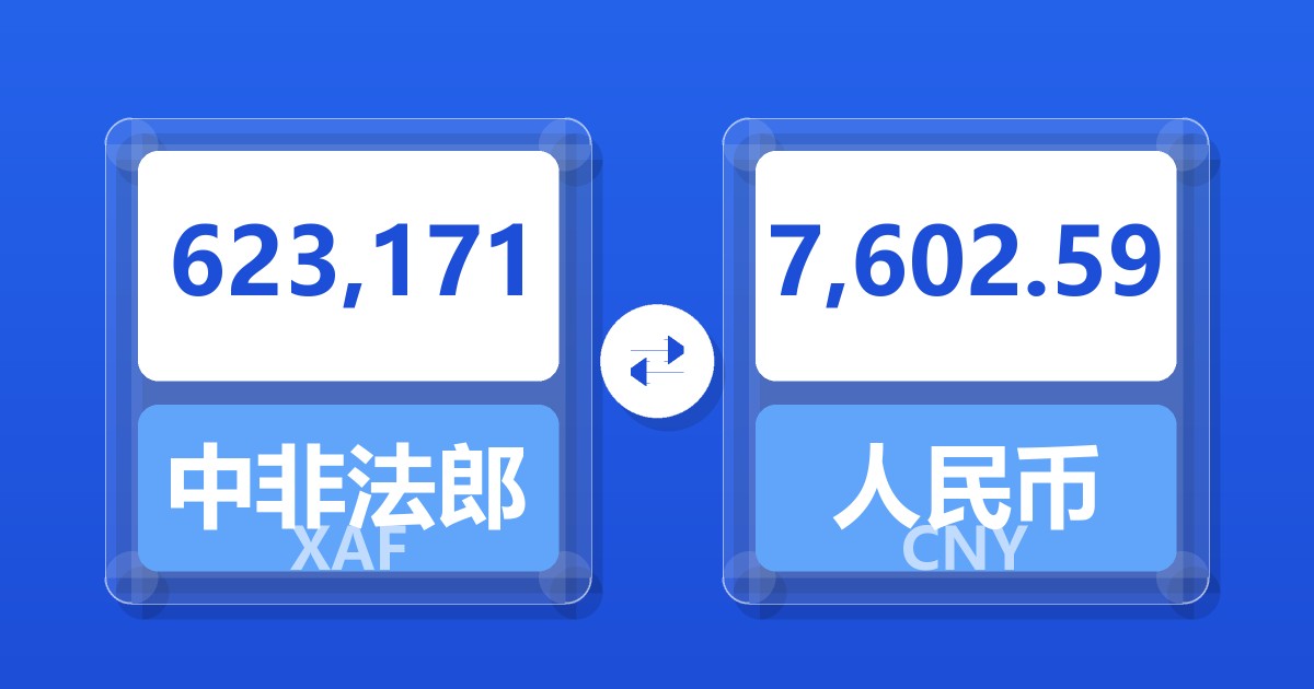 623,171中非法郎兑人民币