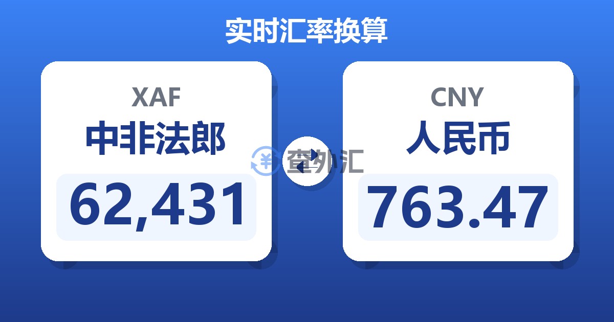 62,431中非法郎兑人民币