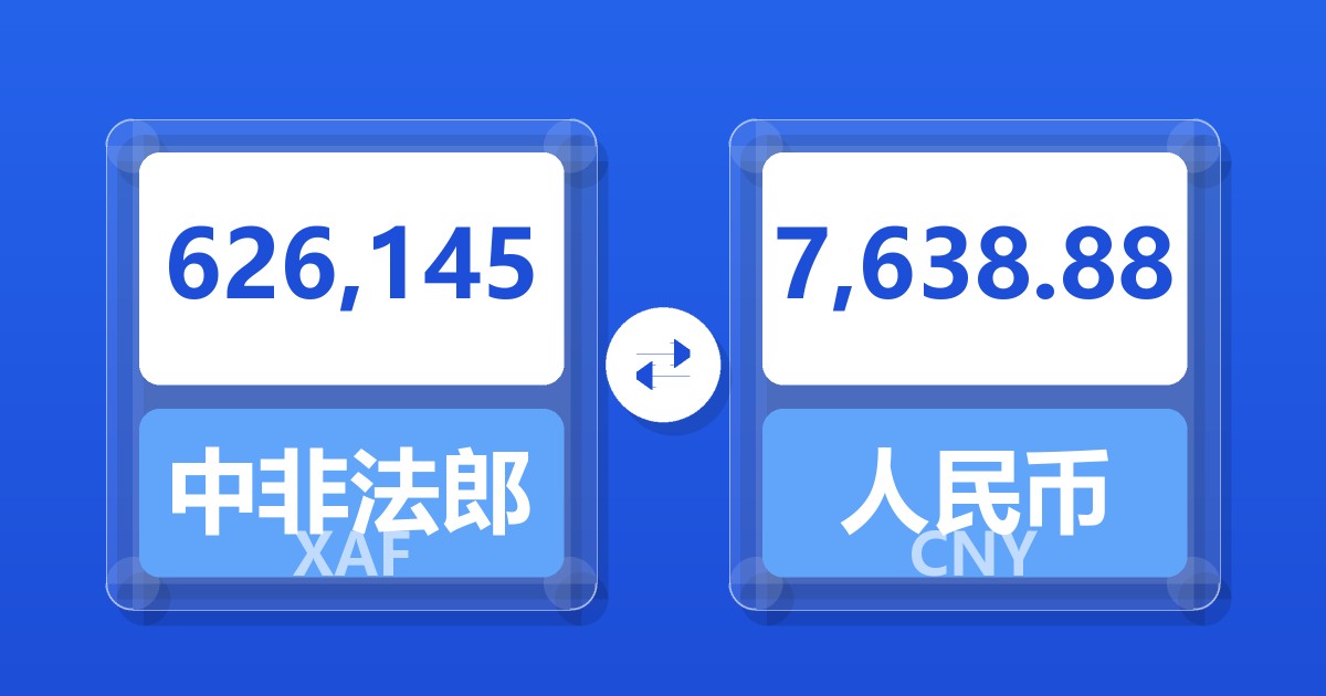 626,145中非法郎兑人民币