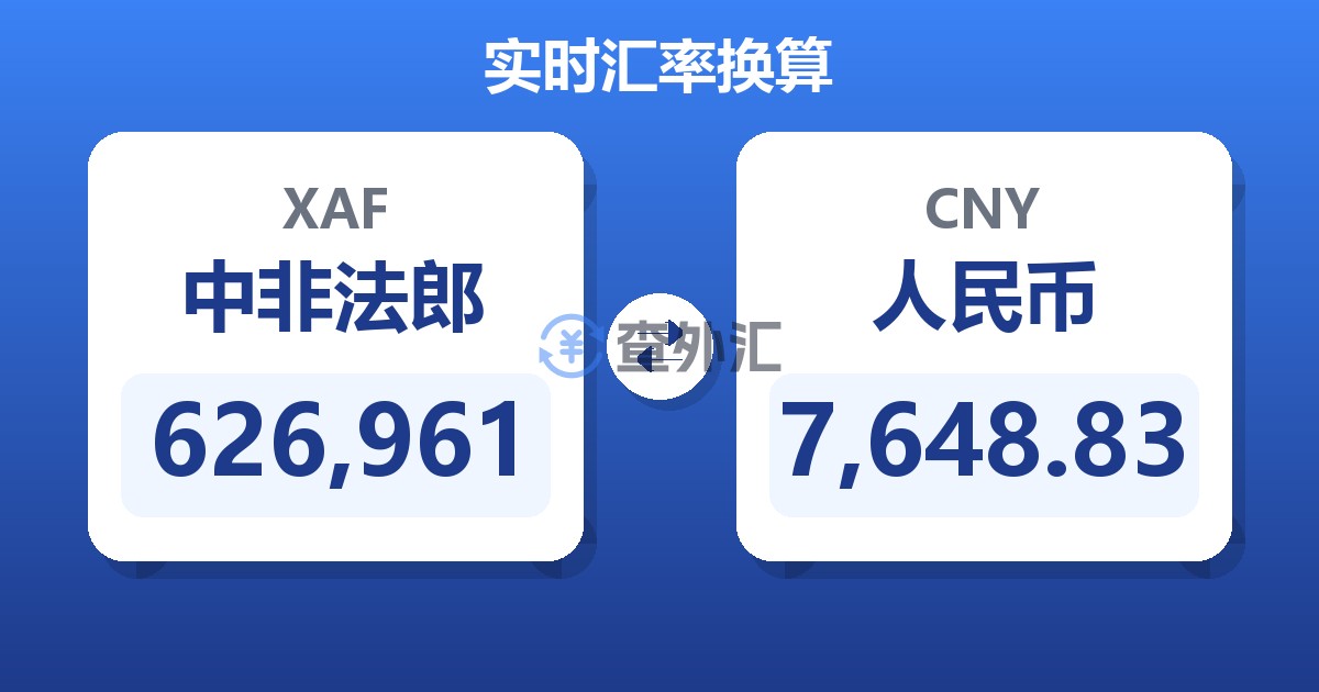 626,961中非法郎兑人民币