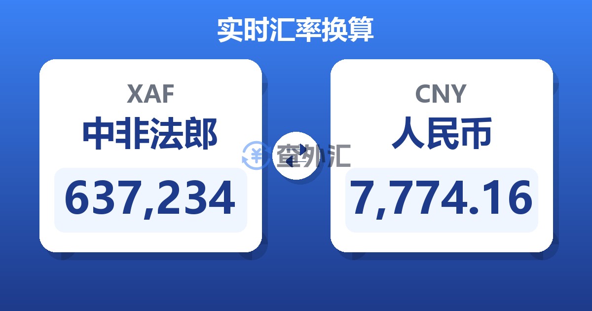 637,234中非法郎兑人民币