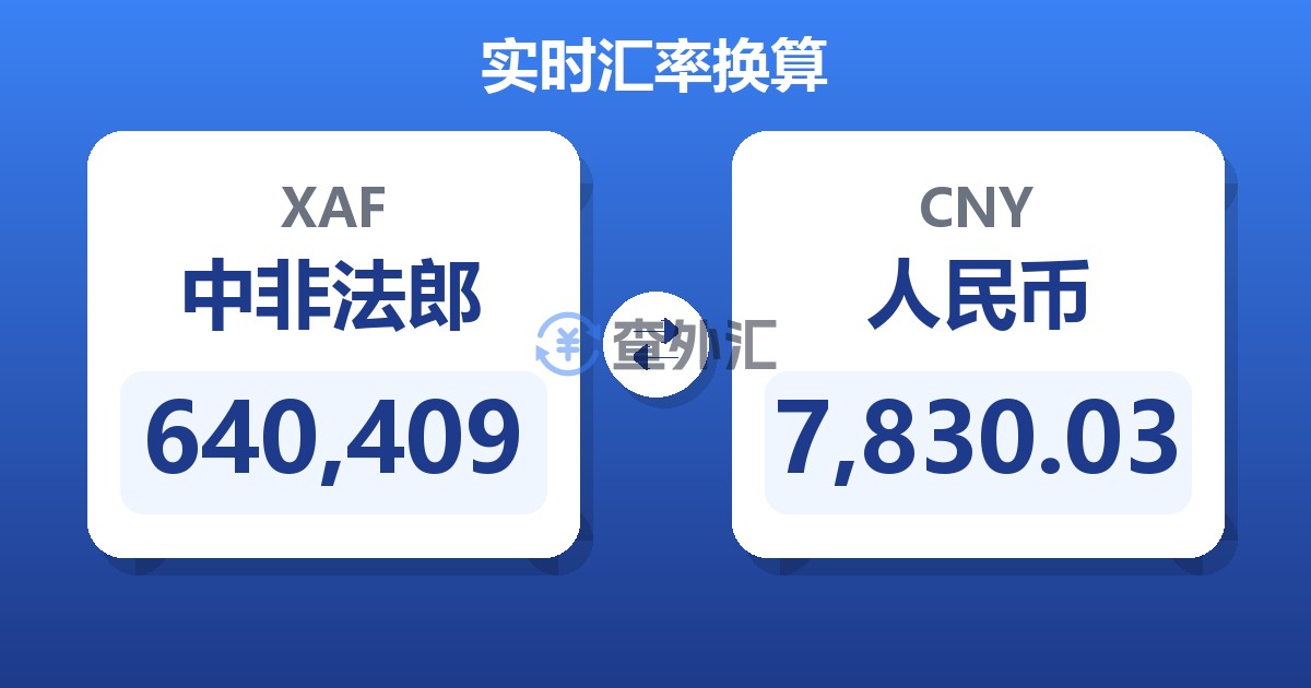 640,409中非法郎兑人民币