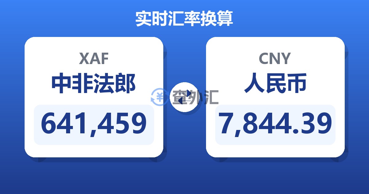 641,459中非法郎兑人民币