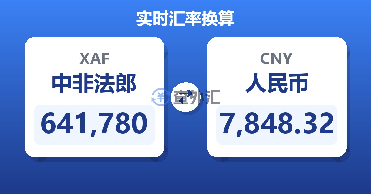 641,780中非法郎兑人民币
