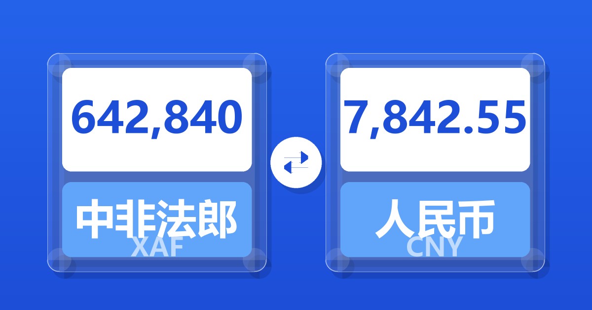 642,840中非法郎兑人民币